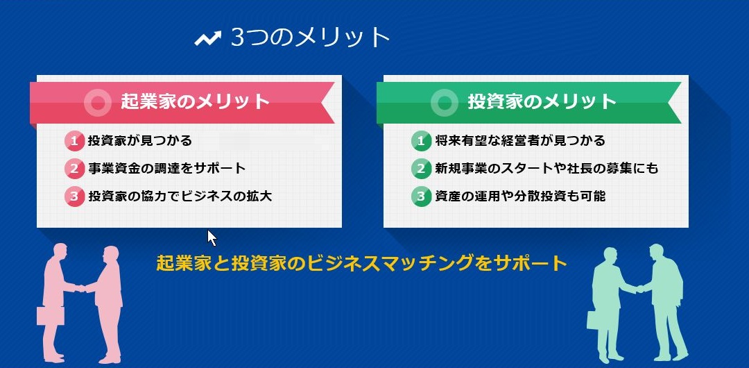 BIZCATCH-ベストマッチング投資家・起業家